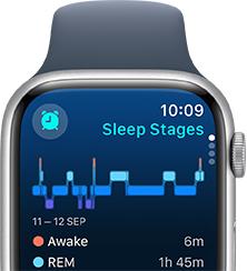 Apple Watch Series 9 showing sleep stages information