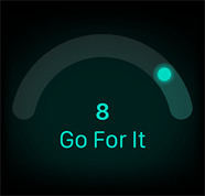 Readiness score of 8, Go For It